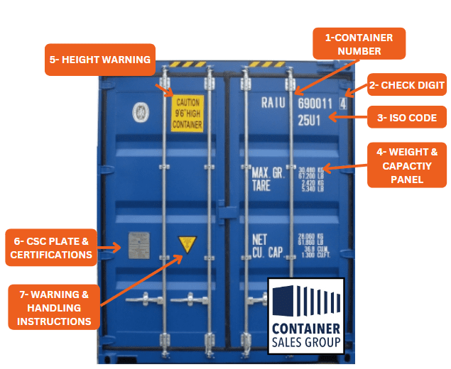 Ocean export shipping container markings how to read